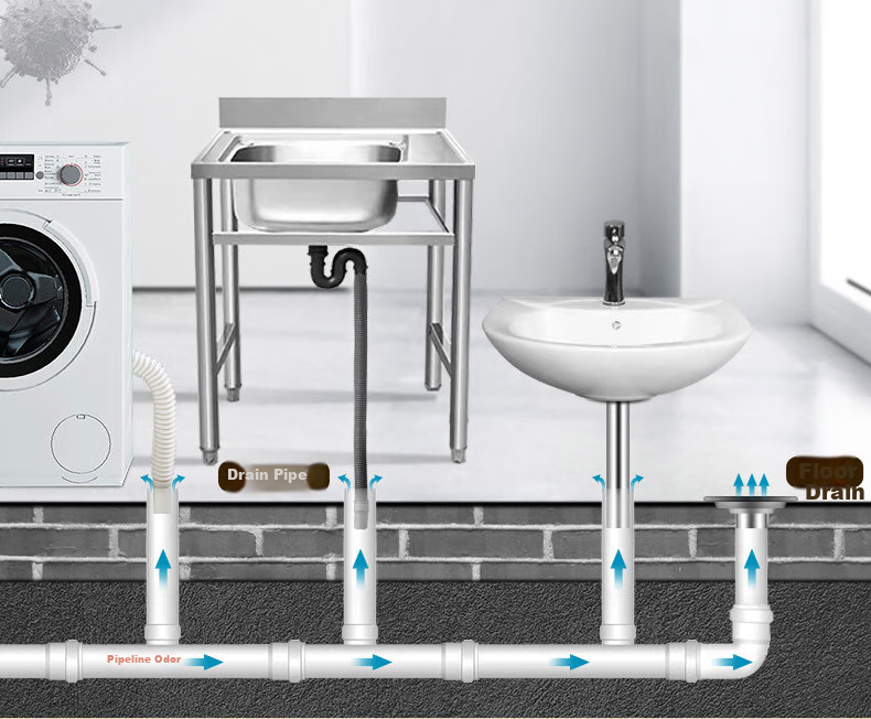 Jiashigao Washing Machine Drain Pipe Connector, Anti-Overflow Floor Drainage Pipe, Sealed Floor Drain Cover 3