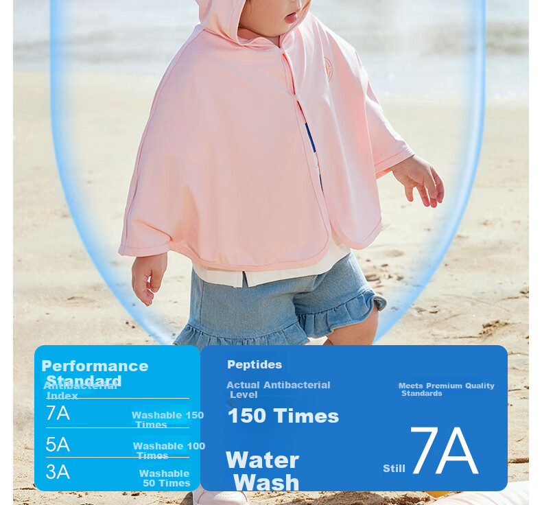 Beitaisi Children's Sun Protection Clothing, Breathable New Summer Thin Style, Baby Ice Silk Sun Protection Garment, Boys And Girls Shawl Cape 16