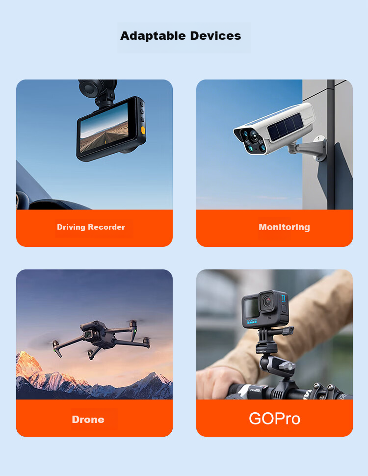 Chuanyu USB 3.2 Apple/Type-C Card Reader TF/SD Dual Card Compatible with Computer Tablet Phone DJI Drone Apple 17/16 Sports Camera 4