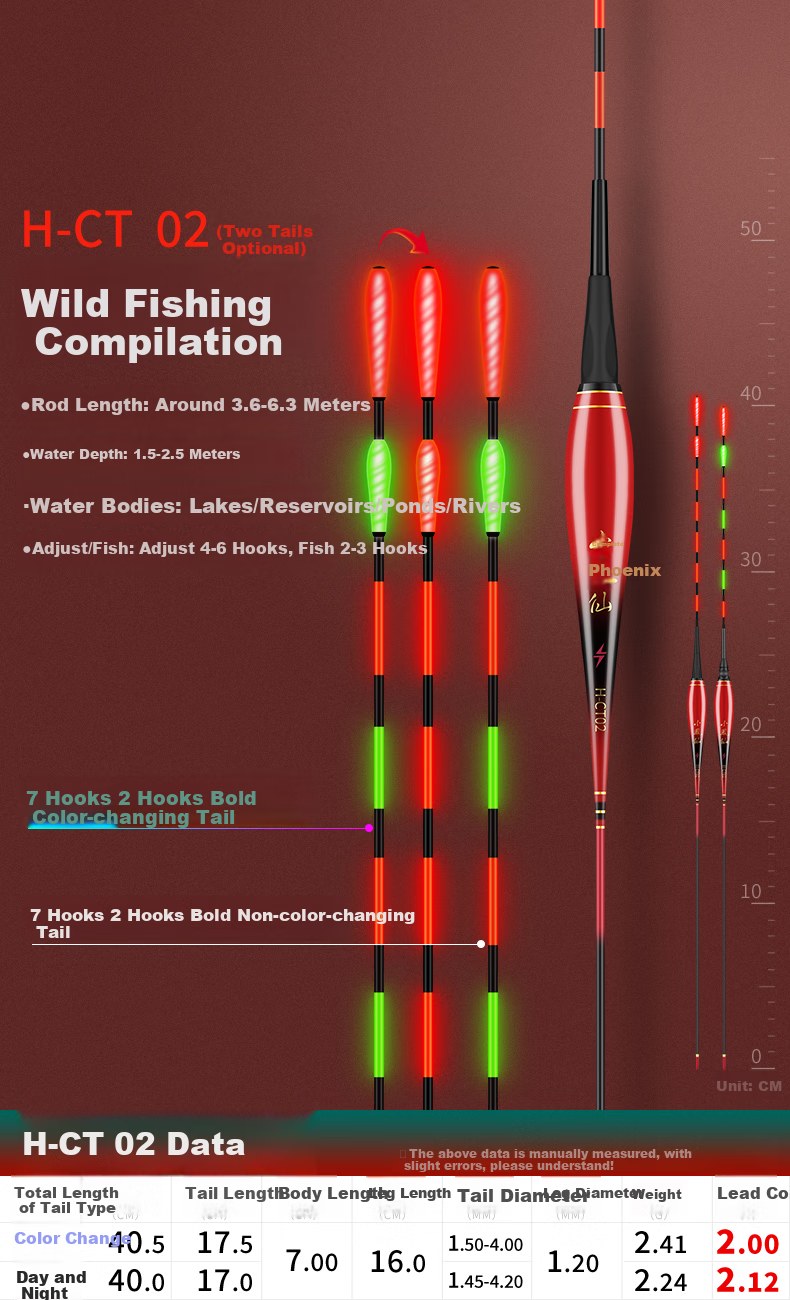Xiaofengxian Luminous Fishing Float with Bite Indicator, Color-Changing, Eye-Catching, Thickened Hammer Head, Near-Sighted, for Elderly, Carp Fishing Float with Night Glow for Carp And Grass Carp, Electronic Float 16