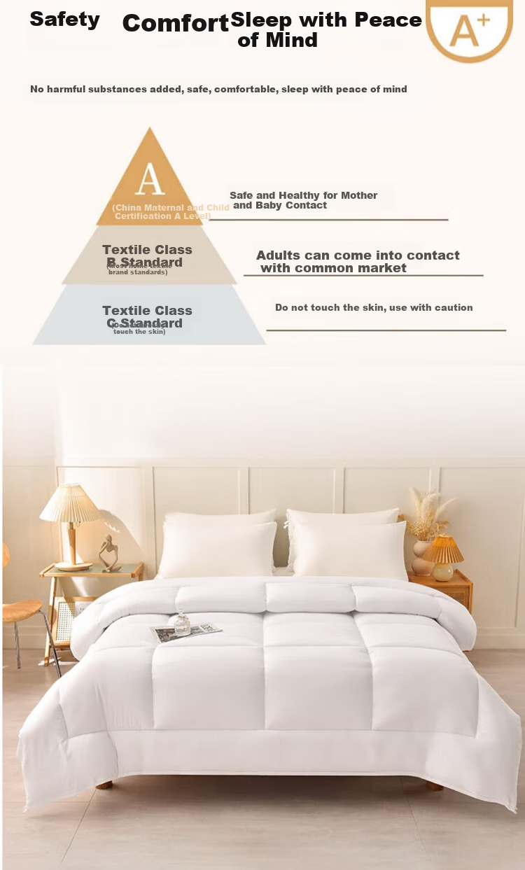 Ranpai Hotel Bedding Set of Seven Pieces, Four-Piece Set with Duvet And Pillow Inserts, Complete Double Bed Set with 4 Jin (2 Kg) Duvet for 1.5-Meter Bed, White 4