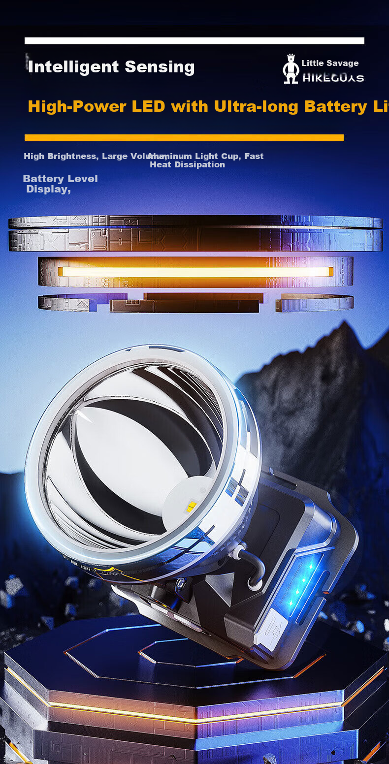 XIAOYEREN Yellow Light Headlamp, High Brightness, Long-Range, Ultra-Long Battery Life, for Night Fishing, Beach Combing, High-Power Construction Site, Motion-Sensing Mining Lamp 2