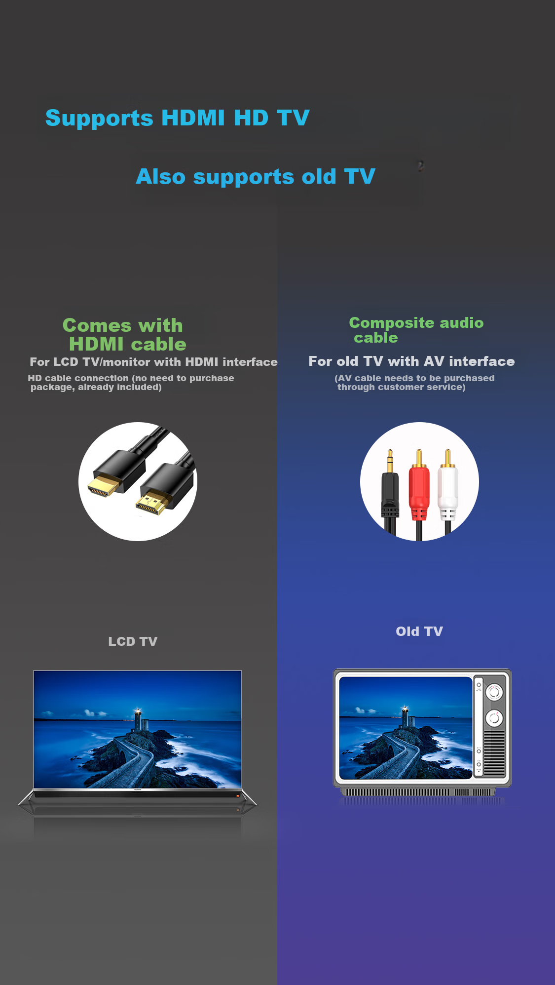 Tencent Aurora Box 7C Smart Network TV Set-Top Box 4K UHD TV Box 1+32GB Allwinner H618 Wireless Dual-Band WiFi Bluetooth Voice Remote Wireless Screen Casting AI Large Model 13