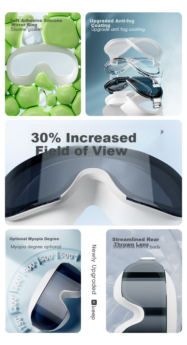 Keep Swimming Goggles for Men And Women, Waterproof Anti-Fog High-Definition Large Frame Clear Lens Swim Glasses Diving 059 White Myopia -5.00 Diopters 2