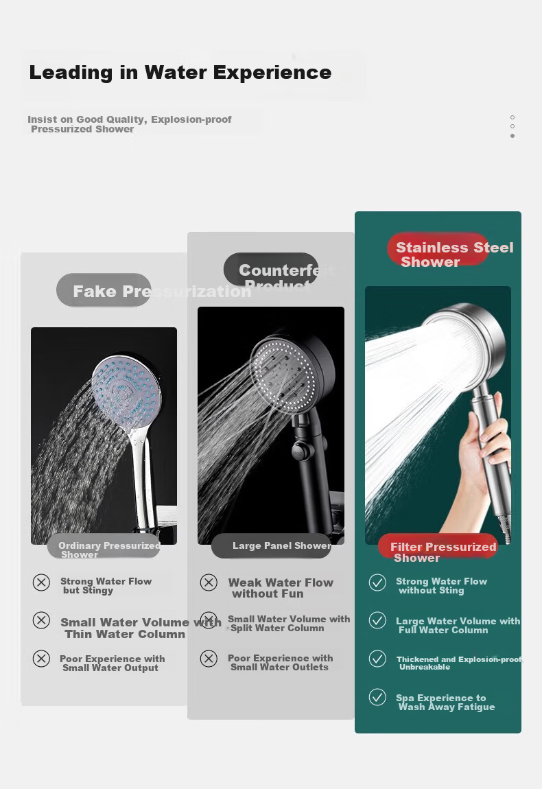 BSITN 304 Stainless Steel Pressurized Handheld Shower Head Single Nozzle Universal High-Pressure Showerhead BH032 2