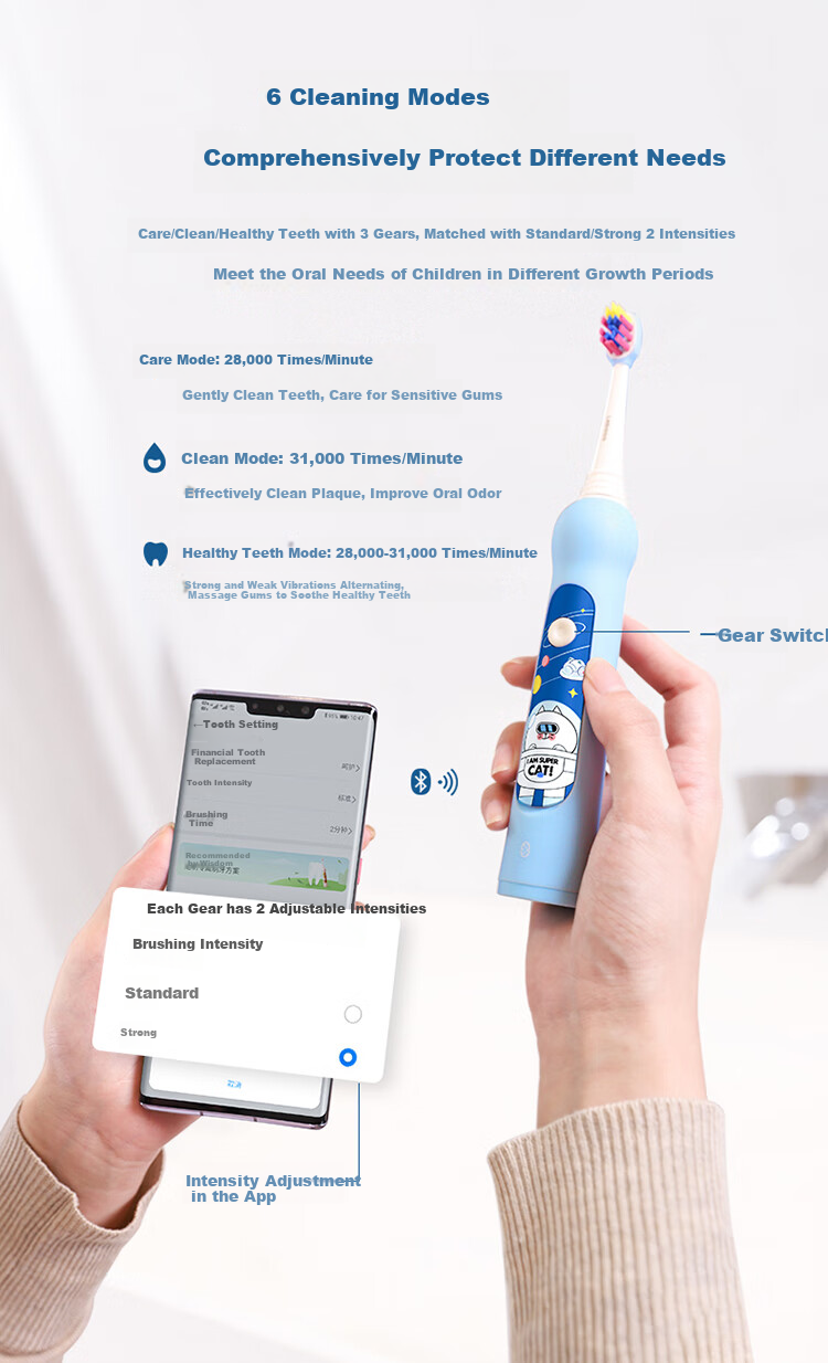 Hongmengzhixuan Li Bobe Smart Children's Electric Toothbrush, Food Grade Material Baby Toothbrush for Ages 3-6 Birthday Gift for Kids, Blue Mid-Autumn Festival Gift 2