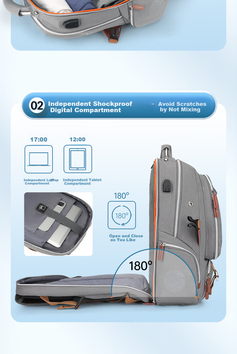 SWICKY Travel Backpack, Short-Trip Business Trip And Tourism Bag, 2026 New Model, Large Capacity Laptop Bag And Schoolbag, Unisex Style for Men And Wome 7