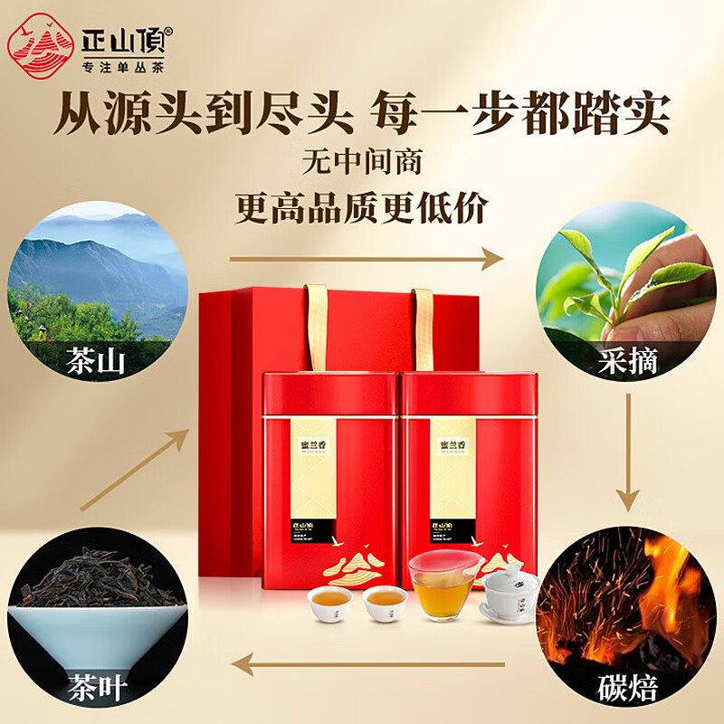 正山顶乌龙茶顶红凤凰单枞蜜兰香特级500g足火茶自饮严选春茶叶礼盒