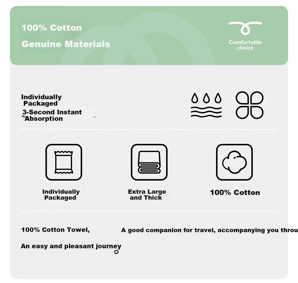 BADIGAO Pure Cotton Disposable Bath Towel, Individually Packaged Travel Accessory, Compressed Towel for Tourism And Hotels, Thickened And Enlarged 1