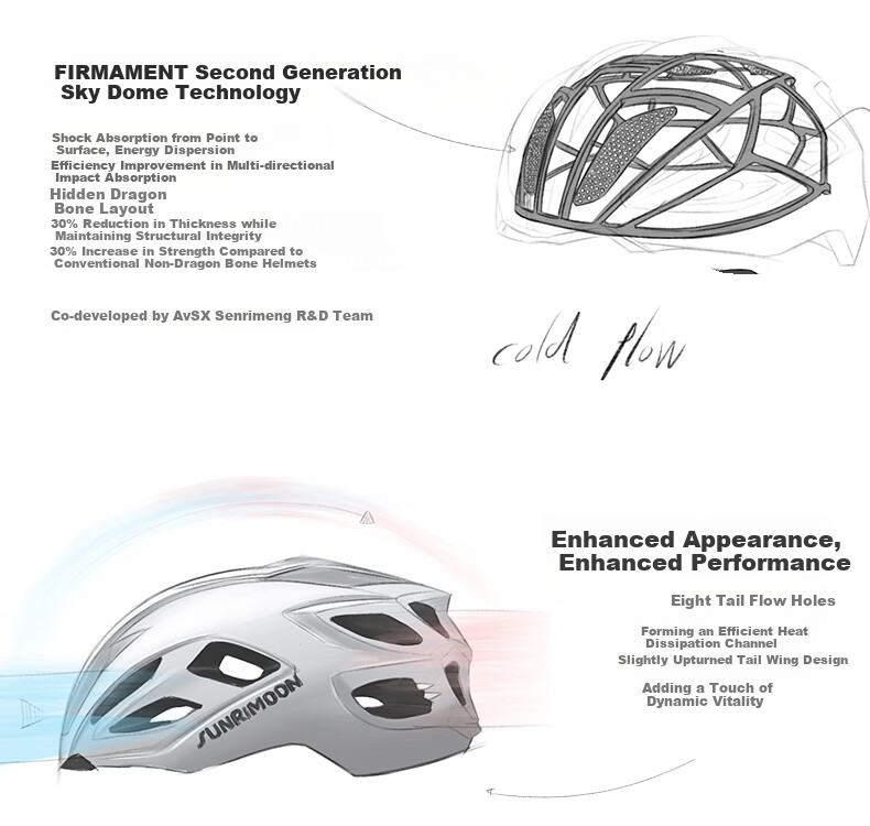 Sunrimoon S79 Road Bike Magnetic Cycling Glasses Helmet Unisex Safety Helmet Nebula Purple 3DM [Sky Dome Technology] 5