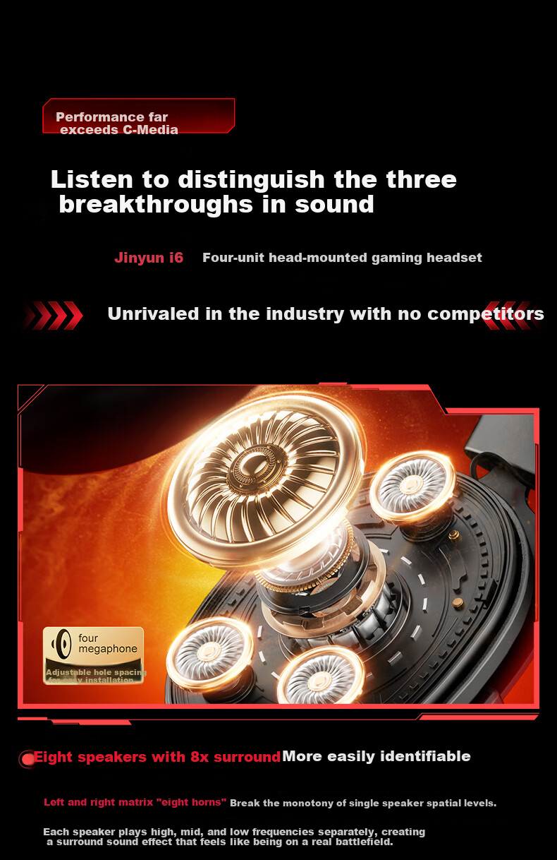 Jinyun (KINYO) [FPS Game Recommendation | Sound Positioning] Gaming Headset Wireless Bluetooth E-Sports Headphones for PUBG, Delta CSGO Valorant 2.4G Microphone 5