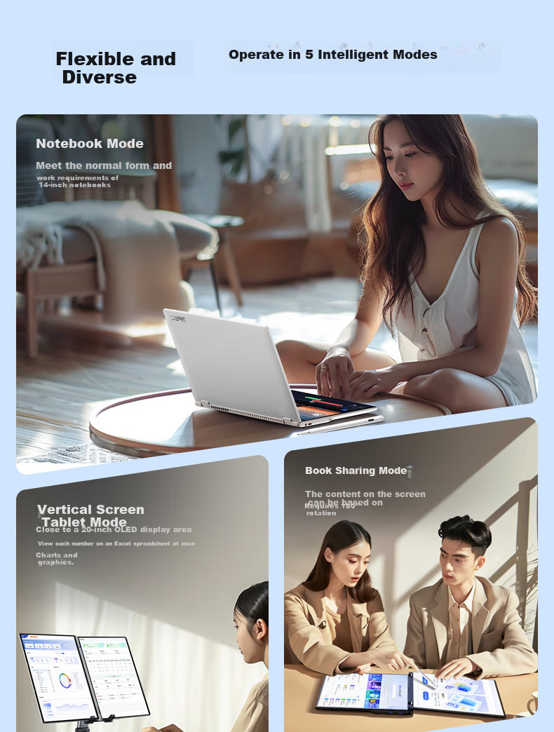 Dere Subsidized Tablet Dual-Screen Touch Two-In Computer Windows System for Students, Business Office Design, Stock Trading Entertainment, Lightweight Flip-Fold (8GB + 256GB) 6