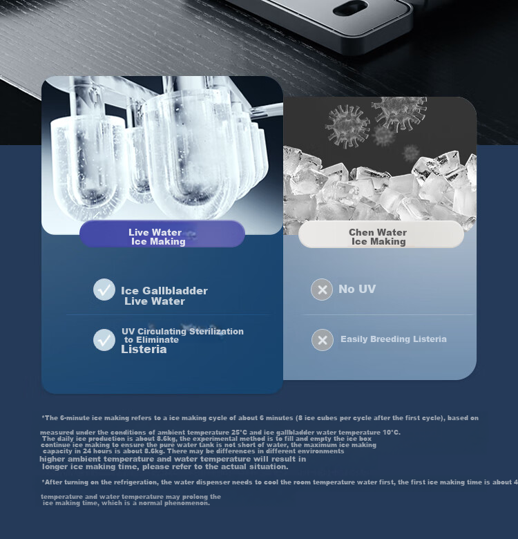 Unities Uwater M5 Ice Cube Countertop Water Dispenser, Instant Heating Home Use Bottle Warmer, Material Direct Drinking Machine, Ice Maker, Pipeline Machine, Water Dispenser, Deep Space Gray 8