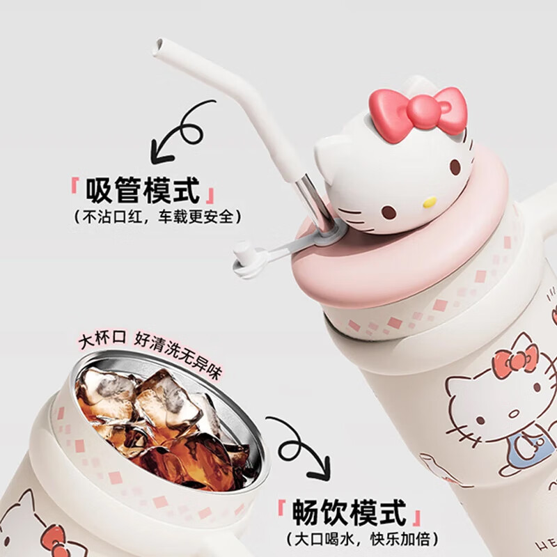 Термокружка Hello Kitty