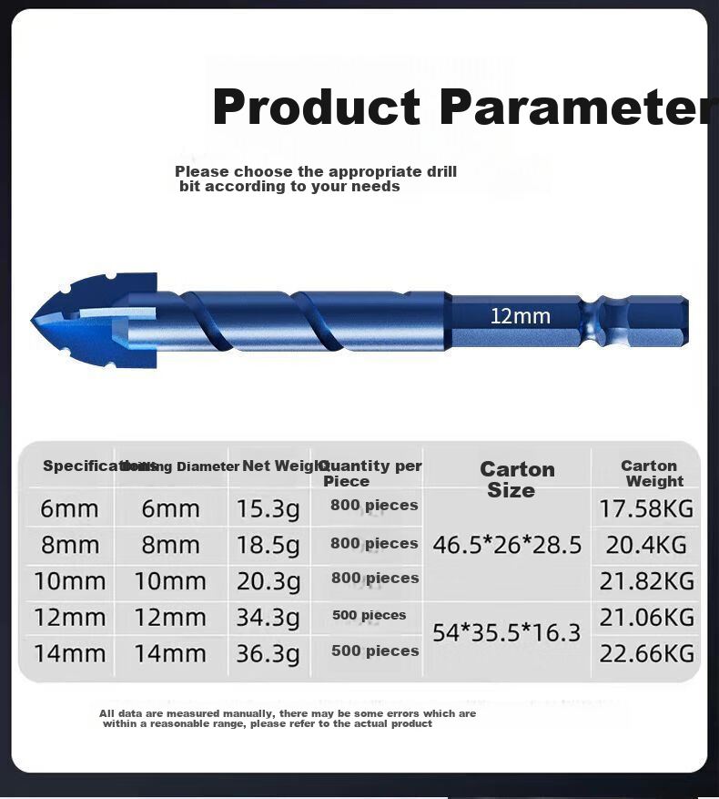 Yanran Upgraded Focused Drill Bit for Ceramic Tiles And Marble Boards, Specialized Hole Drilling with Hexagonal Shank [6mm], 5 Pieces 7