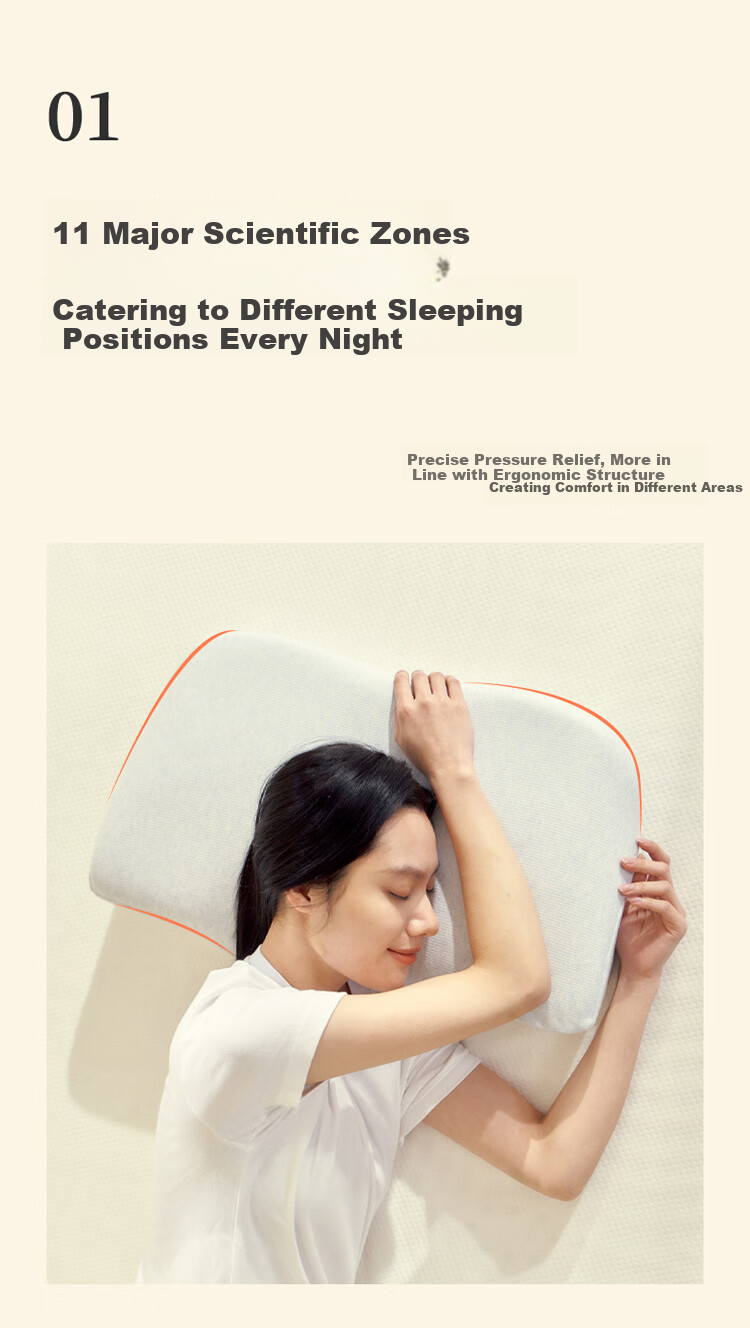 AiSleep Pillow Code 001 Cervical Pillow Core, Adult Deep Sleep Memory Foam Pillow, Butterfly Neck Support Pillow, XS Size 7