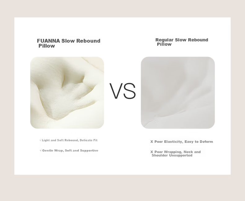 FUANNA Memory Foam Pillow for Adults, Cervical Pillow Core with Slow Rebound, Deep Sleep High Pillow, Single Piece 60*40cm 4