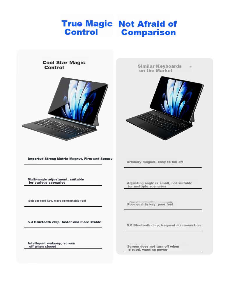 COOLSTART Keyboard Case for VIVO Pad5/3Pro/iQOO Pad5/2Pro Smart Touch Control 13-Inch Tablet, Magnetic Floating Bluetooth Integrated Protective Cover, Black 2