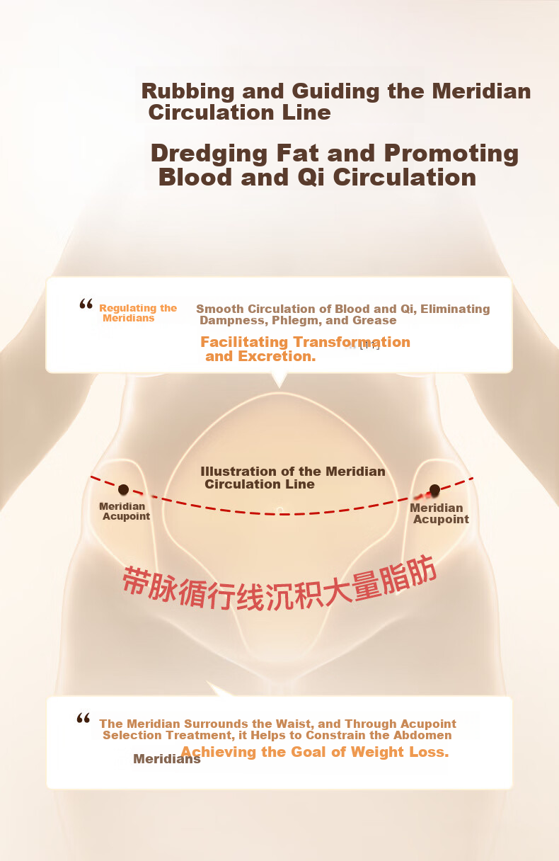 Keaiyuansu Xiaoxianghu Pro Gift Box Edition, Stone Abdominal Massager, Automatic Belly Kneading Device for Promoting Intestinal Peristalsis, Constipation Relief, Excess Fat Reduction, Mid-Autumn Festival Gift for Elders And Girlfriends 20