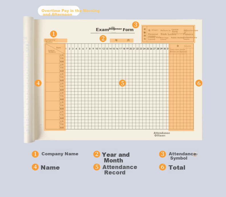 SIMAA 31-Day Attendance Record, Employee Work Log, Scheduling Sheet, Employee Time Record Book, Sign-In Register, 3-Pack, 6767 2