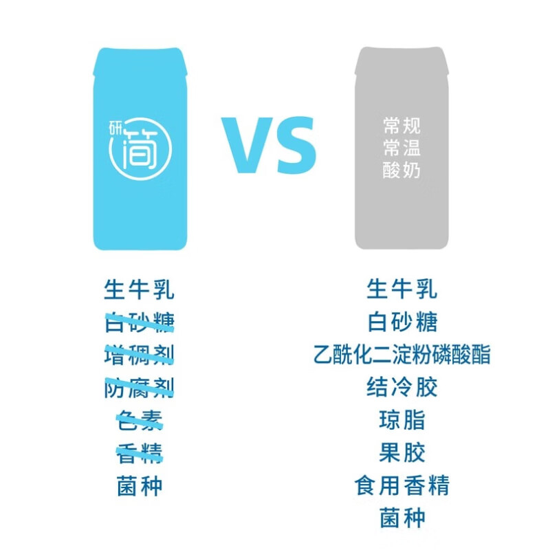 光明研简0添加蔗糖常温酸奶200g*20盒 生牛乳品儿童早餐家庭量贩装