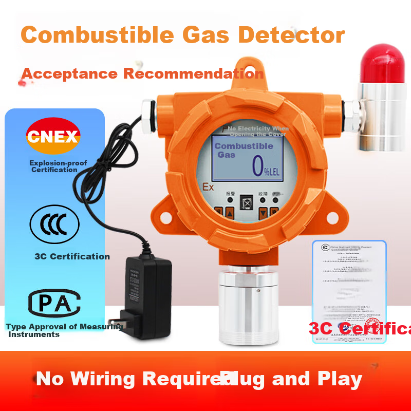 Aikesi Combustible Gas Detector Alarm, Methane Natural And Liquefied Gas, Restaurant Kitchen Commercial Use Detection Instrument GT-GND20