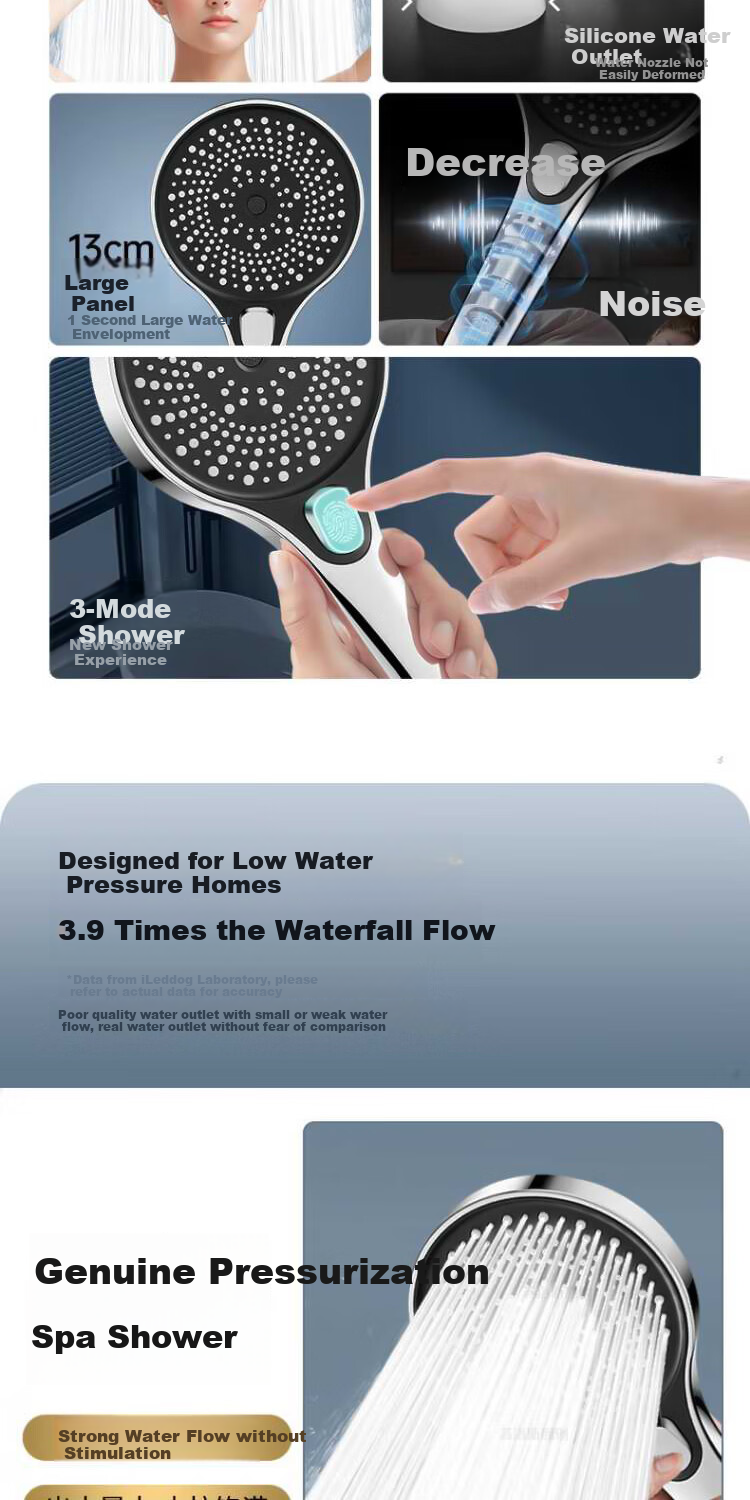 ILeddog [Germany], Pressurized Shower Head, Bathroom Bathing, Multifunctional Handheld Shower Head Set, HL-005 4