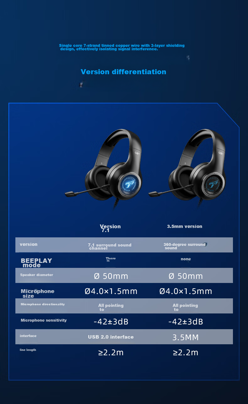 SOMIC GB1 Gaming Headset Over-Ear Wired Headphones with Microphone Plug-In for Desktop And Laptop Computers, E-Sports PUBG Gaming Headset Mingmoyuanxu Zhuyu Black USB 7.1 Versio 8