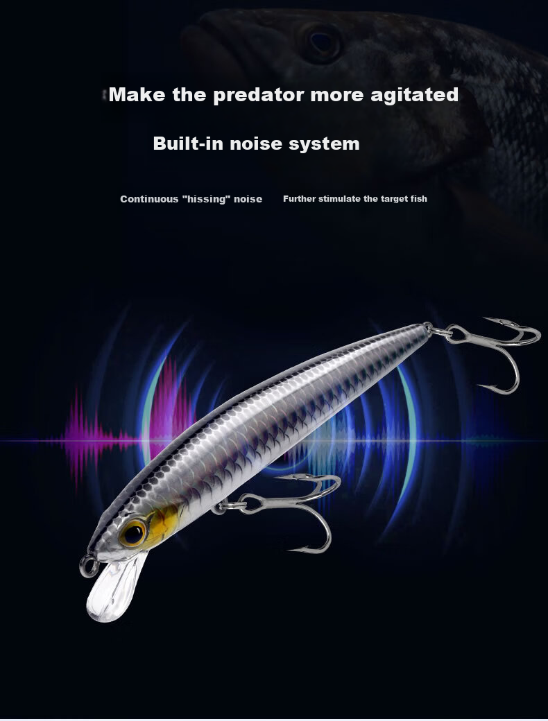 Guowangliya Lure, Suspended Shadow Hovering Minnow Long-Casting Lure, Topmouth Culter Bait, 6.5g-80mm LN06 7
