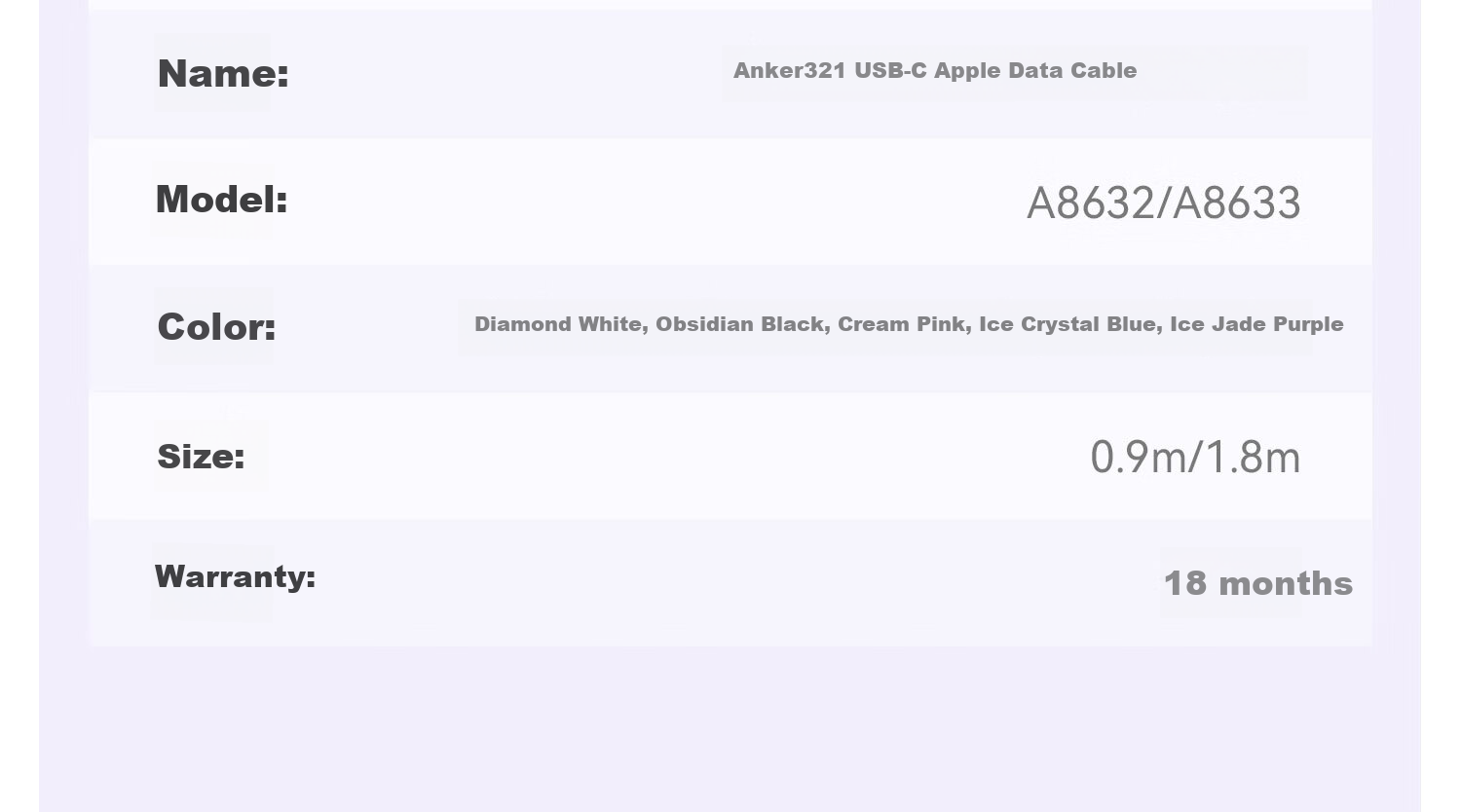 ANKE Charging Cable [MFi Certified], Apple IPhone 11/12/13/14 Phone Type-C to Lightning 60W Fast Charging Skin-Friendly Data Cable, 0.9m White 36