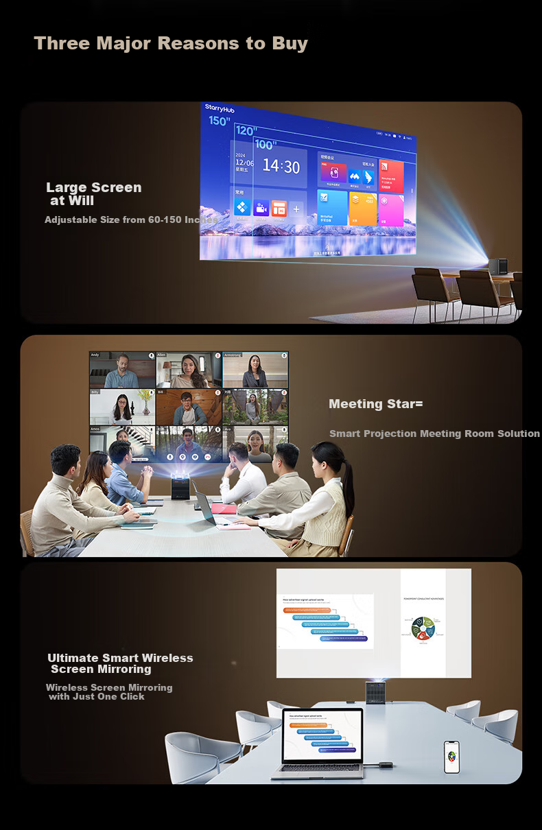 CZUR Conference Star Projector, Office Meeting-Specific Video Conferencing All-In Machine, Daytime Use, Wireless Screen Casting, Ultra-Short Throw Projection, AI Intelligent System, Commercial Meeting Room Projector 3