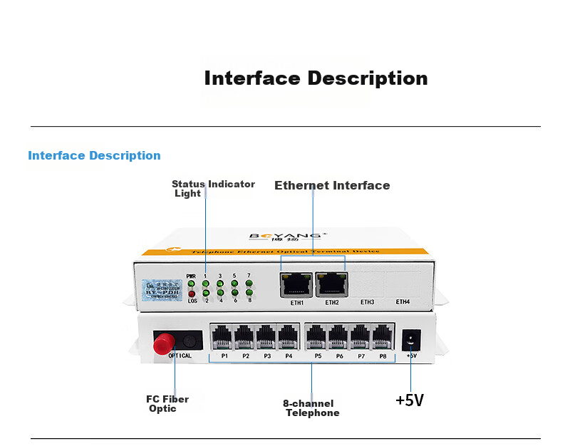 BOYANG Telephone Line Terminal, 8-Channel Pure Telephone Voice, Intercom Audio, Fiber Optic Transmission, FC Interface, 1 Pair, BY-8P 3