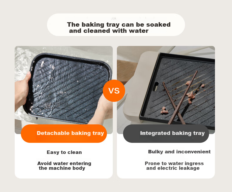 SUPOR Electric Grill Pan, Home Multi-Functional Non-Stick Grill, Detachable And Foldable Outdoor High-Power Barbecue GJ5030P818 28