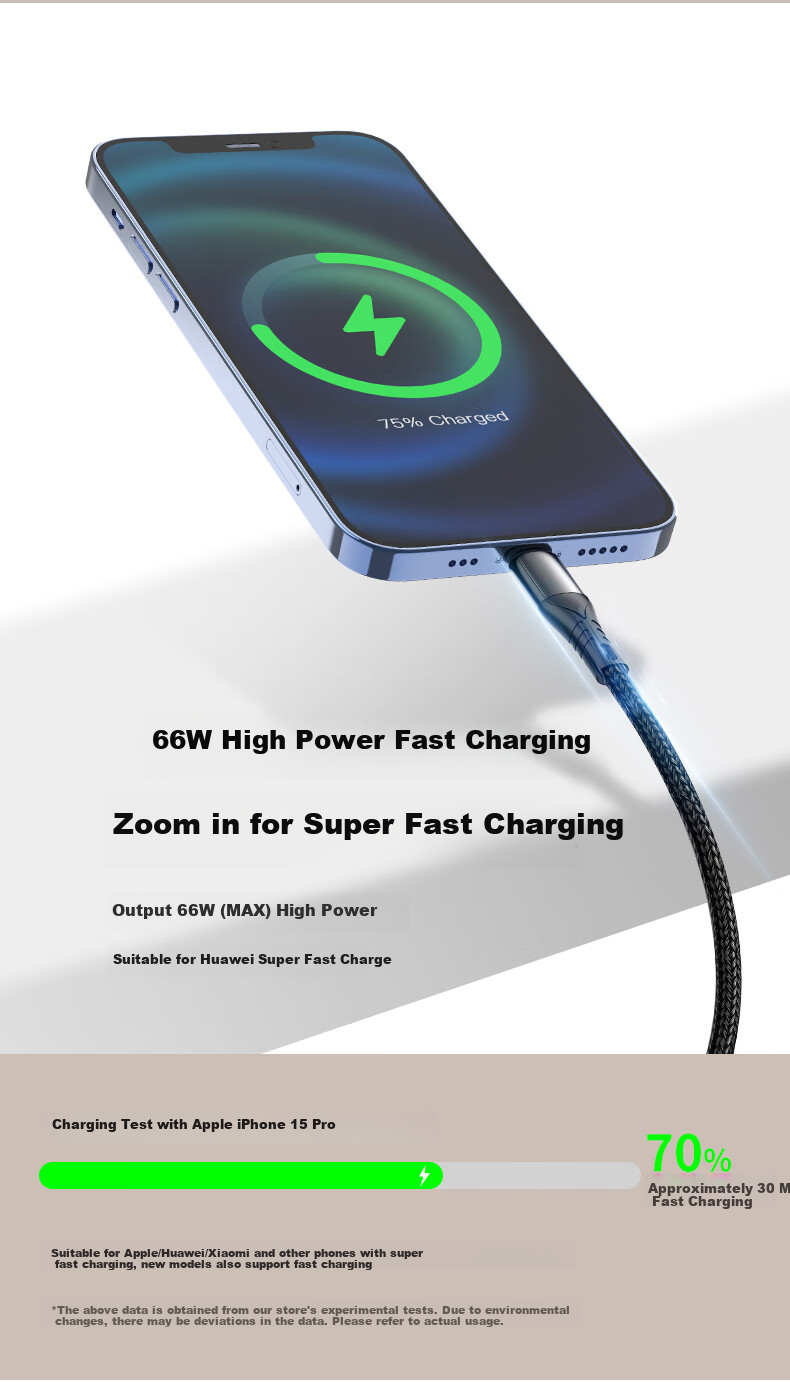Smorss Three-In Charging Cable PD65W, Apple Watch Charger with Two-In Data Cable, Compatible with IPhone 17/16/15/14/iWatch S9/8/SE/Ultra, Magnetic Connectio 5