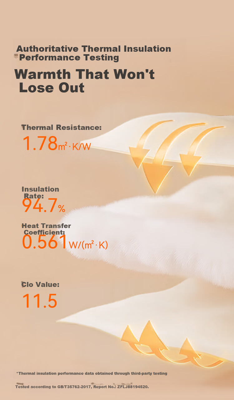 JD Original Thick Comforter, Straight Cover Quilt, Class A Antibacterial, No Washing Required, No Duvet Cover Needed, Warm And Fluffy, Autumn And Winter Quilt, 2*2.3m, Warm Gray 4