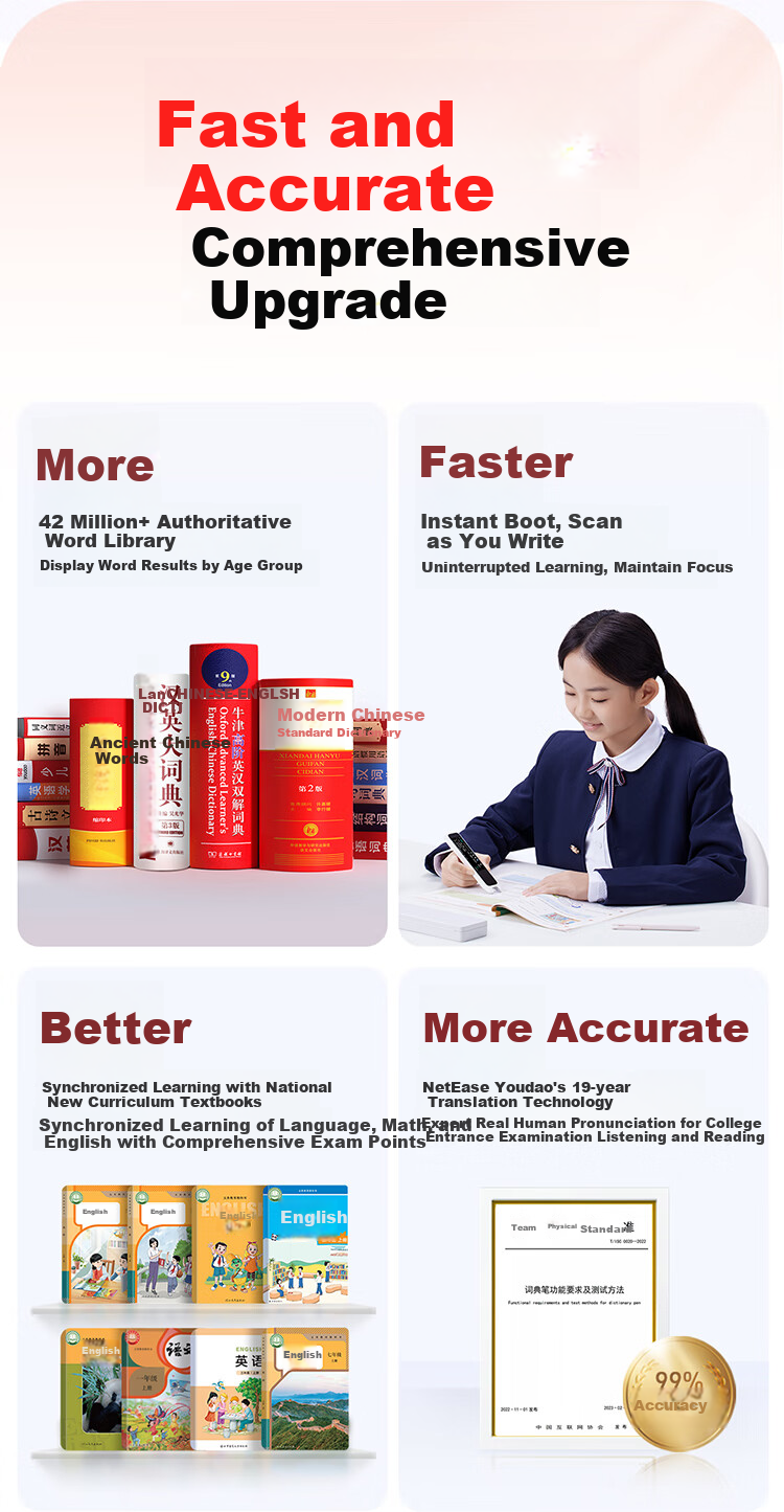 Youdao Dictionary Pen A7Pro English Reading Pen for Primary, Middle And High School Students, Synchronized Across All Subjects, Scanning Learning Pen, Electronic Dictionary Translation Pen, Vocabulary Pen, Reading Machine Learning Device 6