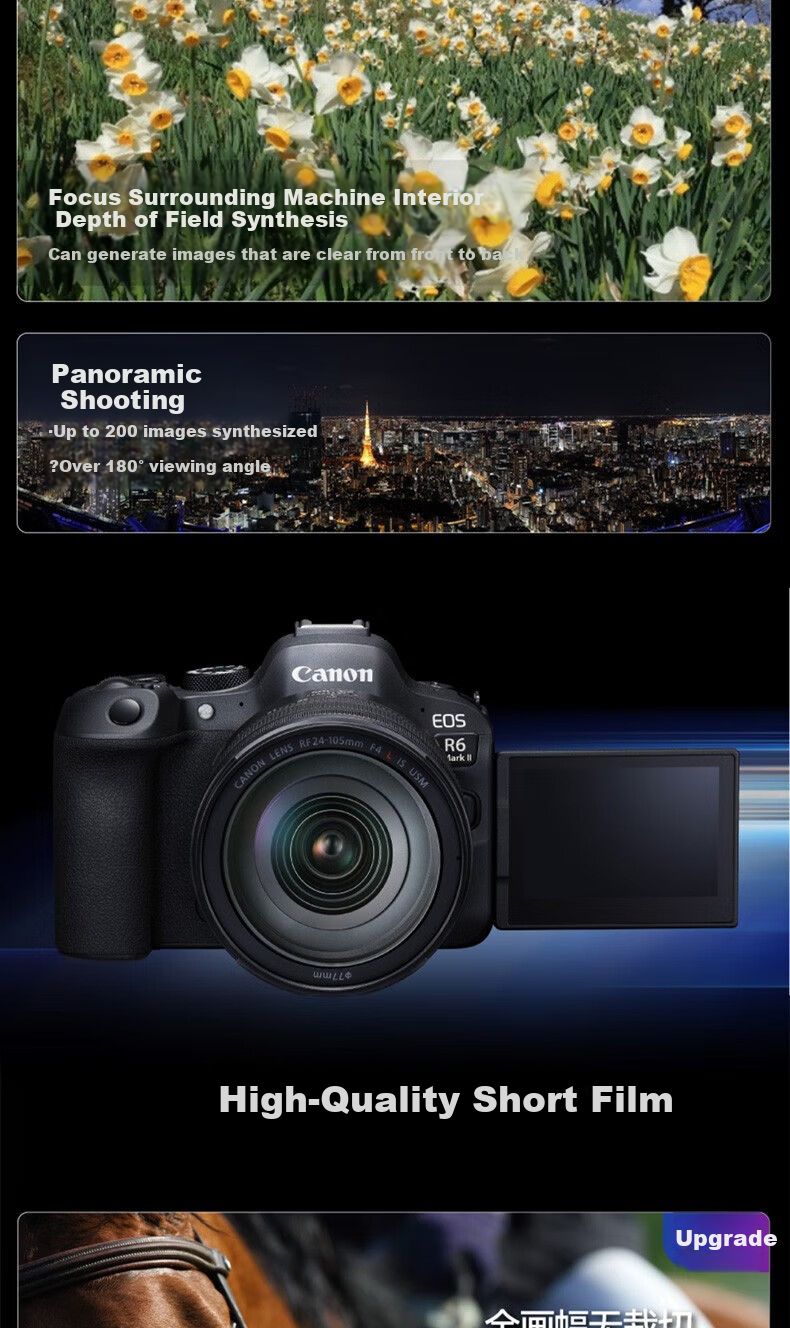 Canon Canon R6 Mark II Full-Frame Mirrorless Digital Camera R62 with 24-105mm Zoom Lens Photography And Video High-Definition Live Streaming Travel Photography Essential Kit 5
