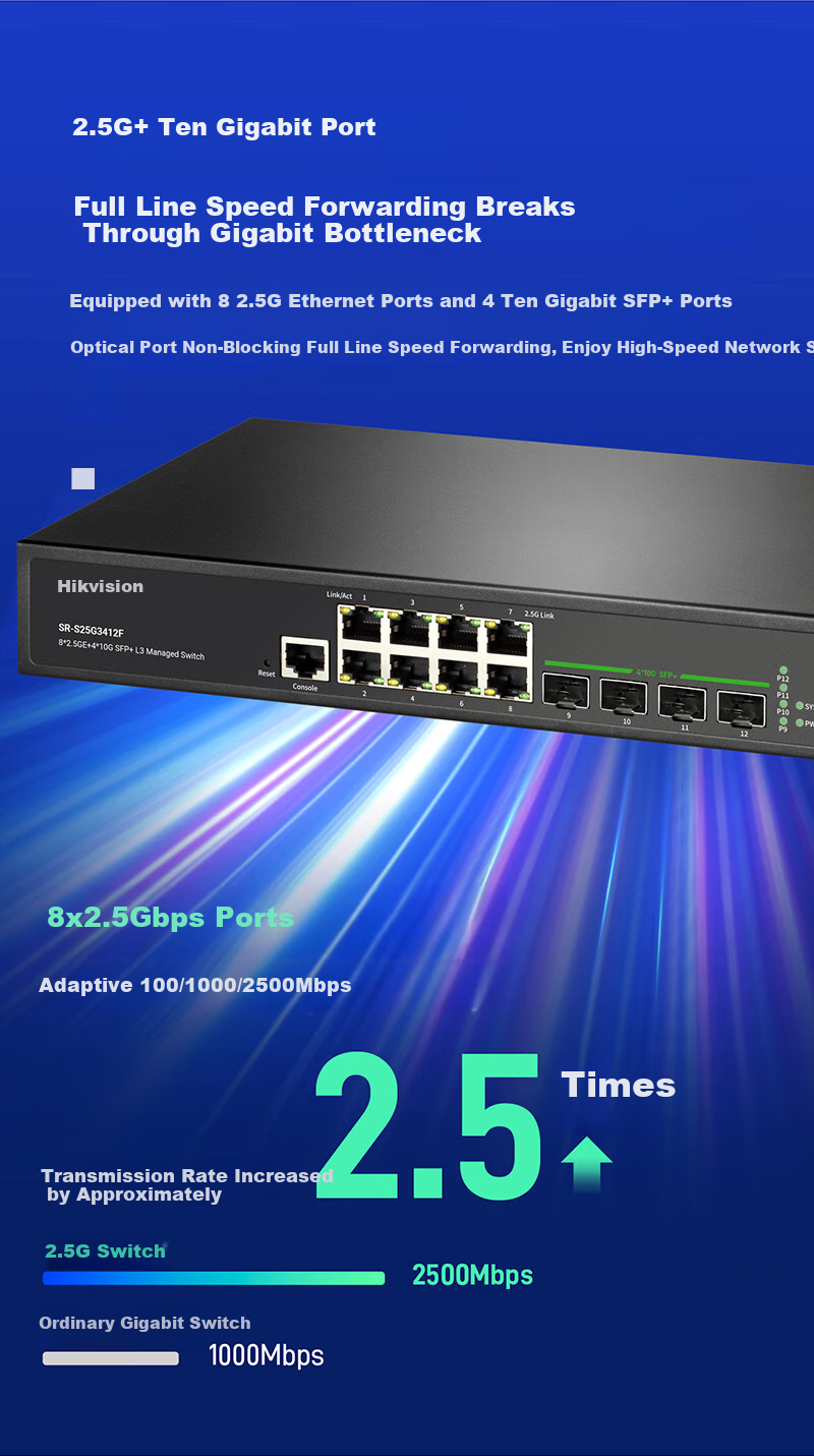 Xiliweishi 2.5G Gigabit Switch, 8 Ports 2.5G Electrical + 4 Ports 10G Optical, Plug-And Cat5e, Layer 3 Managed Switch, VLAN Segmentation, LACP Link Aggregation 10G, SR-S25G3412F 3