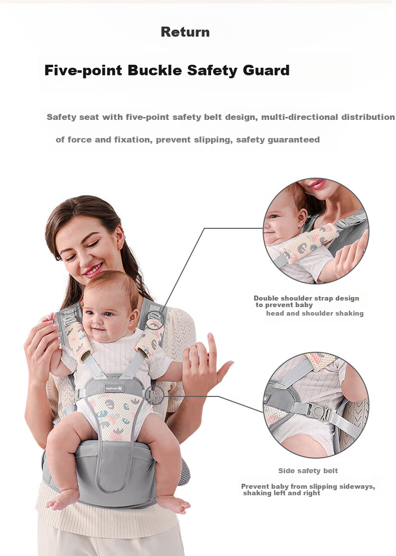 Baby Friend Waist Stool, Infant Seat, Baby Carrier for Front And Back Use, Multifunctional Baby Carrying Aid for Outings, All-Season Blue 16