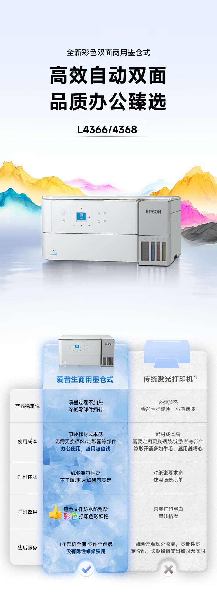 EPSON EcoTank L4366 Color Office Printer with 5-Year Unlimited On-Site Warranty, Duplex Printing/Copying/Scanning, 5G WiFi, Mobile Connectivity 3