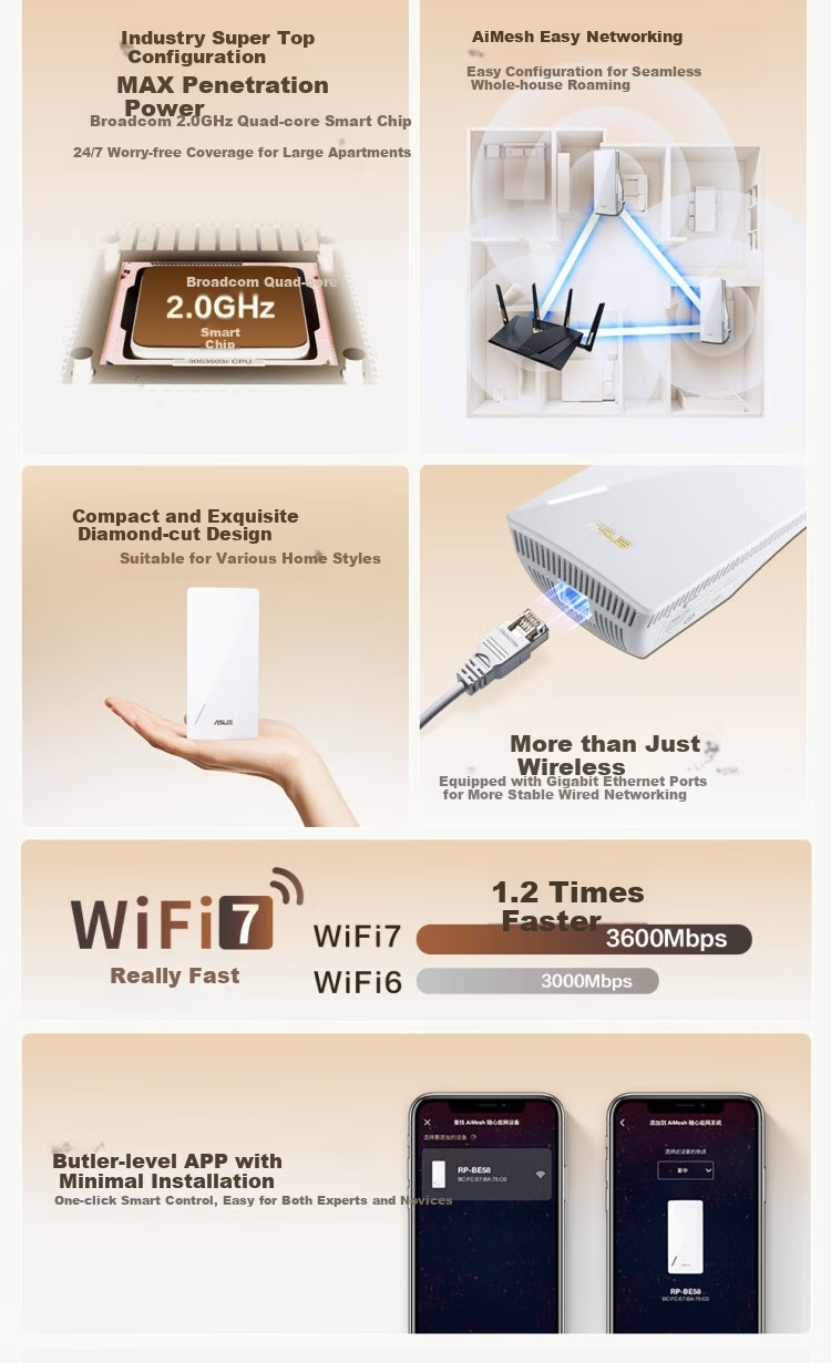 ASUS WiFi7 Signal Amplifier, BoTong Quad-Core 2.0G Dual-Band 3600M Wireless Booster, Compact Design with Wide Coverage, RP-BE58 2