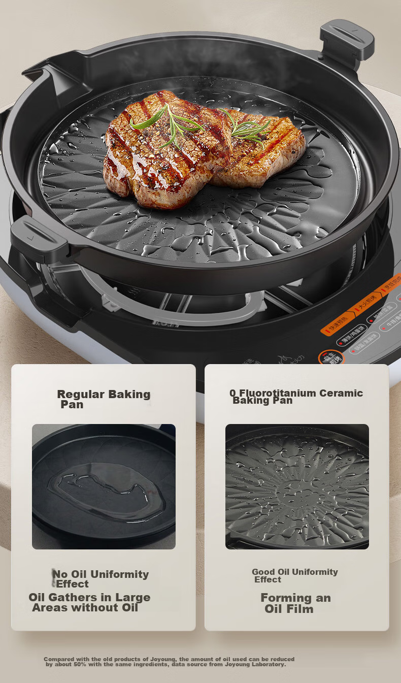 Joyoung Electric Griddle Sandwich Maker Breakfast Machine with 36mm Deep Baking Plate, Fluorine-Free Titanium Ceramic, Ultra-Wear Resistant, Low-Oil Home Grill And Pan Frying Machine, High-Power Pancake Maker GK550Pro 8
