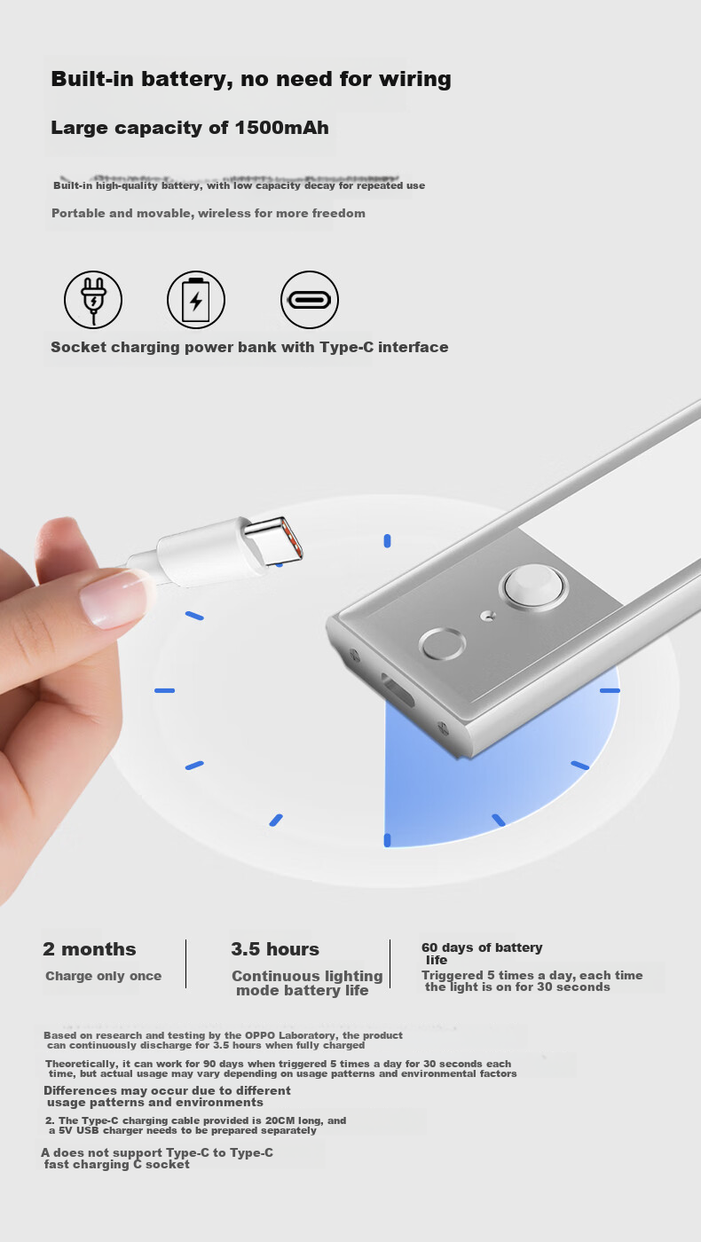 Oppein Smart Sensor Cabinet Wardrobe LED Human Motion Light Bedside Corridor Entrance Light 9