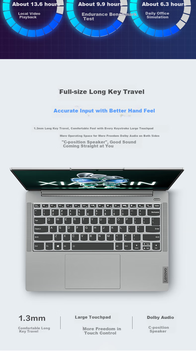 Lenovo Laptop Xiaoxin 14SE 2025 High-Performance Thin And Light Notebook Standard Voltage Core I5-13420H 16GB 512GB + Gaming Mouse Set Exclusive to Yihaodia 8
