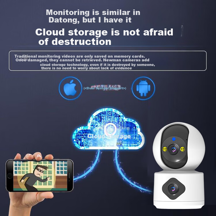 Newmine Wireless Home Camera AI Remote Monitoring Via Smartphone, 360-Degree Coverage with Night Vision, Panoramic View, Voice Control, 5 Million Pixel High-Definition Auto-Rotation Indoor PTZ Camera with Two-Way Audio 3
