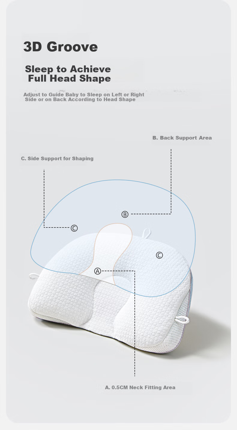 Shiyuejiejing Infant Head Shaping Pillow, TPE Soft Tube for Correcting Head Shape, Double-Sided Use, Suitable for Babies over 3 Months Old, Starry Journey 3