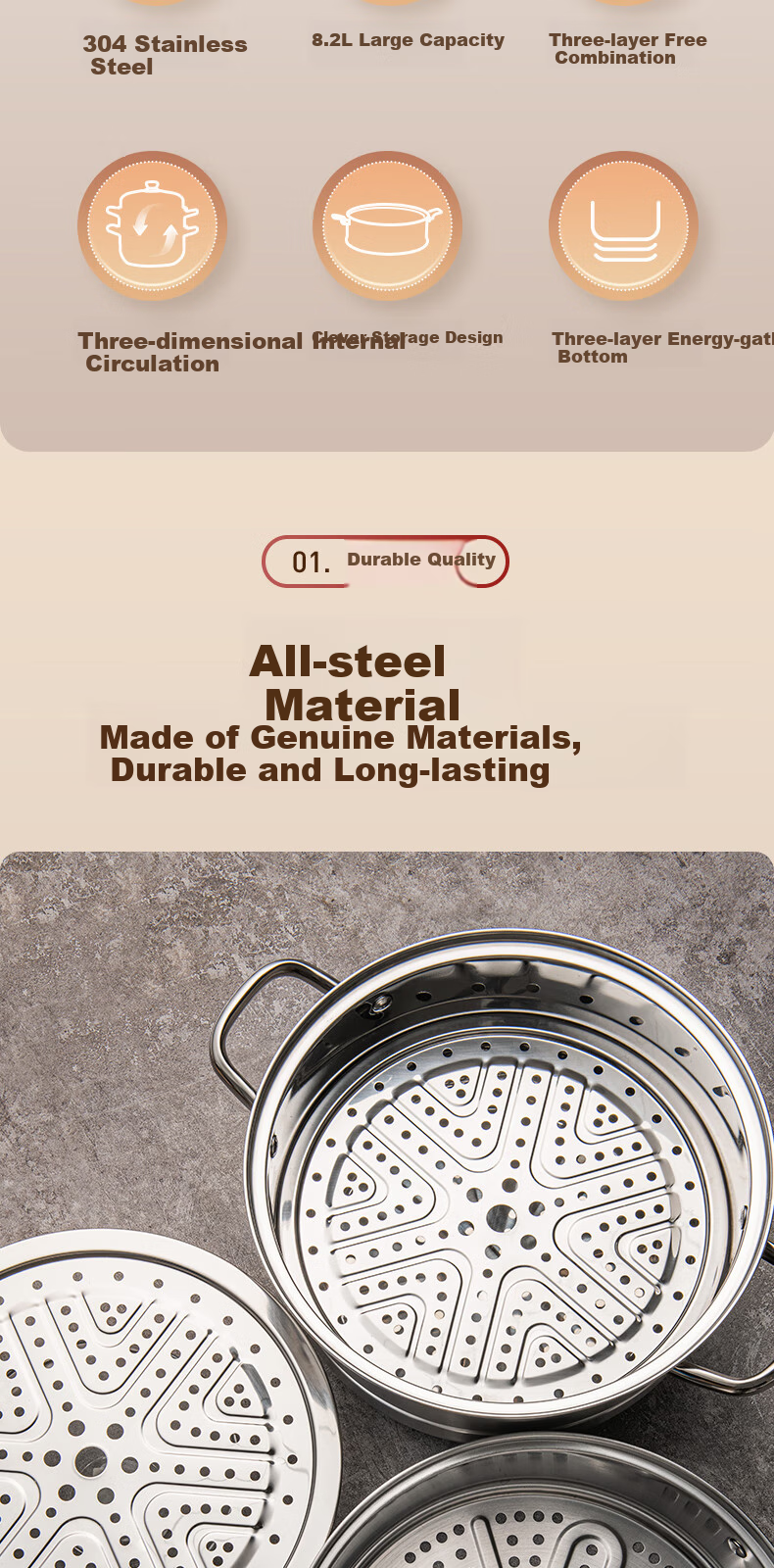 ASD Steamer Pot, 304 Stainless Steel, Three-Layer, for Home Use, Steaming And Cooking Soup Pot, Large Capacity 30CM Double-Layer Steamer, Compatible with Gas Stoves, G3 Model 4