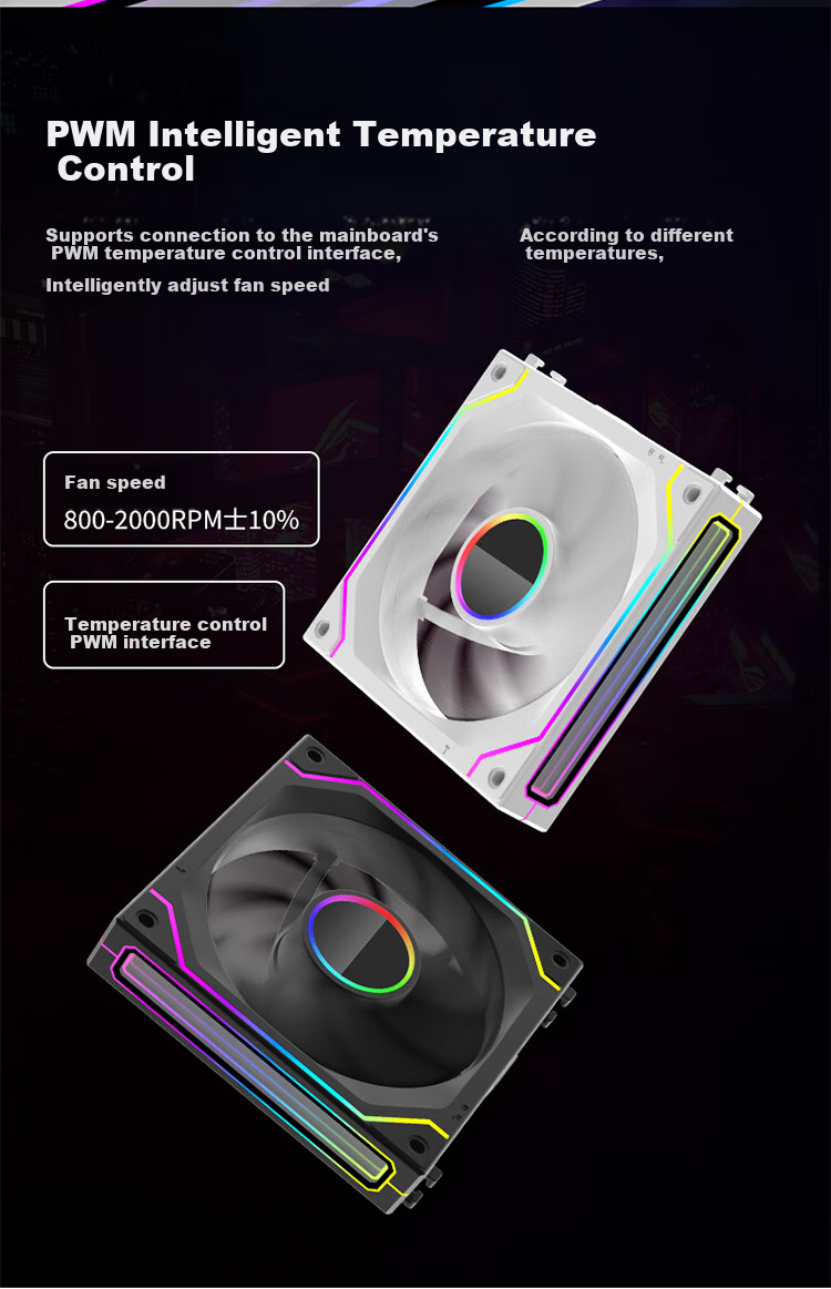 Ziyi LED Fan Case, 12cm Wireless Splicing, White Anti-Leaf ARGB Synchronized + PWM Temperature Control, Multi-Layer Mirror Fan ZY-626 5