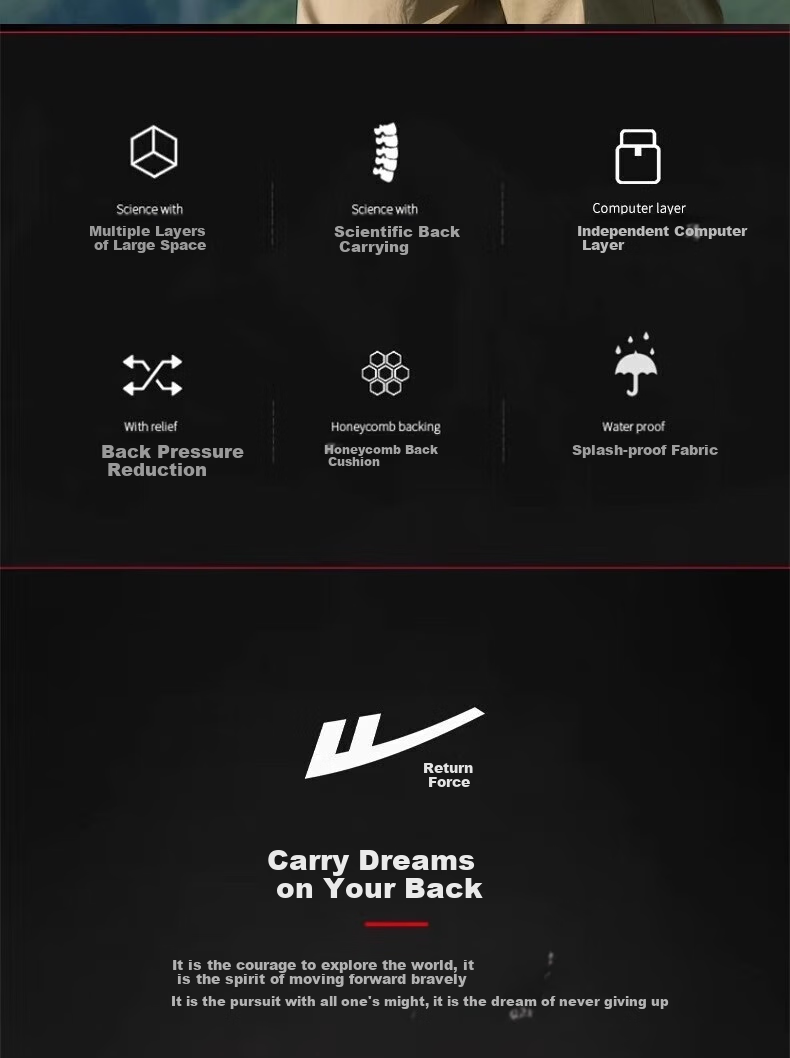 Huili Men's Large Capacity Backpack, Multifunctional Business Travel Bag, Outdoor Hiking Pack, Casual Business Luggage Backpack 5