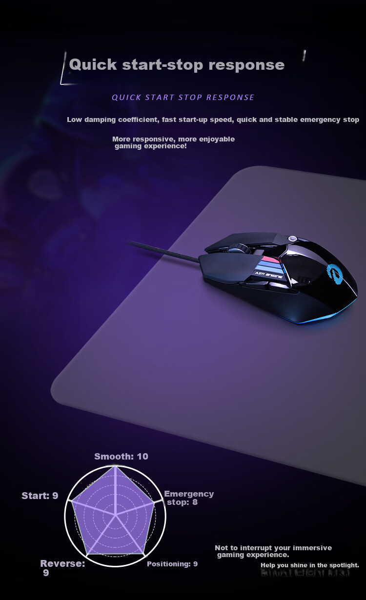 DAREU Full Steel Tempered Micro-Etched Photovoltaic Glass Mouse Pad, FPS Smooth Gaming Mouse Pad, Waterproof Sweat-Resistant Large Size CSGO/Valve/Professional Grade Desk Mat, Huanjing 4